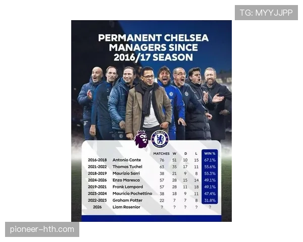 切尔西新赛季引援策略曝光：瞄准顶级球星，全力提升争冠竞争力