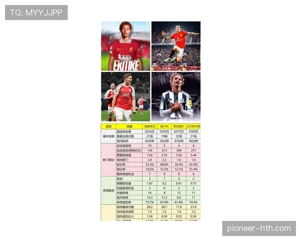 中超球员赛季表现回顾，最佳射手和助攻王分析趋势