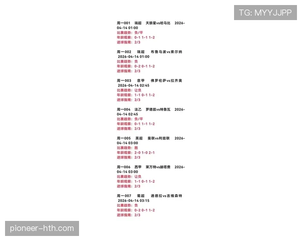 瑞士队2026世界杯赛程预测：小组赛对手与出线前景分析